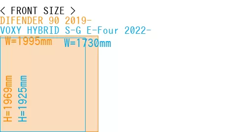 #DIFENDER 90 2019- + VOXY HYBRID S-G E-Four 2022-